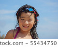 Summer vacation Summer vacation! 55434750