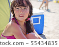 Summer vacation Summer vacation! 55434835