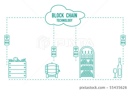 Blockchain RFID technology. Winemaking. 55435626