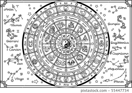 vector astrological fortune wheel 55447734