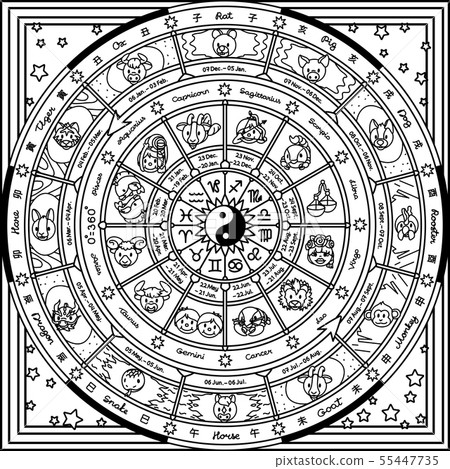 vector astrological fortune wheel 55447735