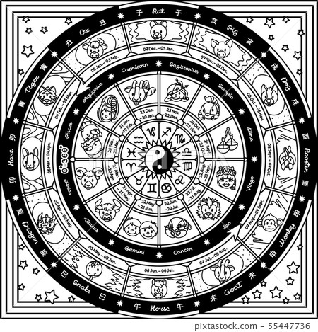 vector astrological fortune wheel 55447736