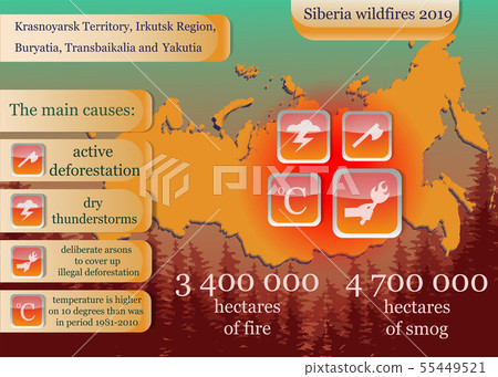 Vector infographics about wildfires in Siberia Vector infographics about wildfires in Siberia 55449521