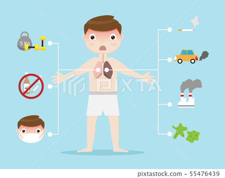 lung cancer disease and destroyed 55476439