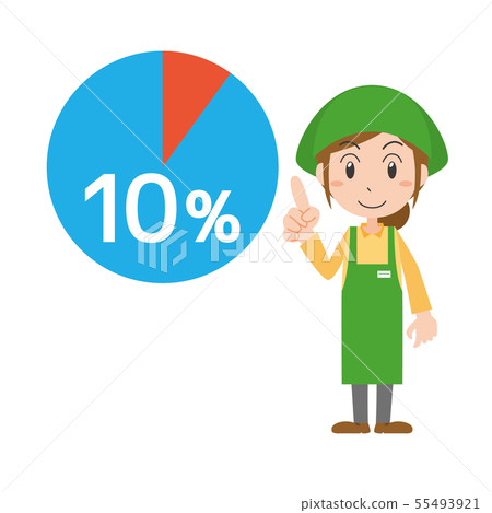 出納員部分兼職工作超市女性稅率10％ 55493921