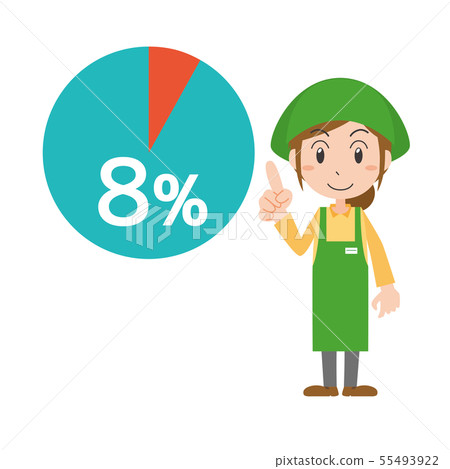 出納員部分兼職工作超市女性稅率10％ 55493922