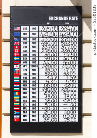 Exchange rate board with multiple currencies Exchange rate board with multiple currencies 55501835