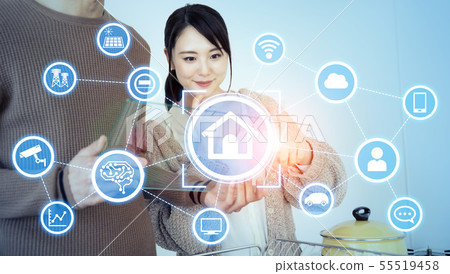 智能家居 55519458