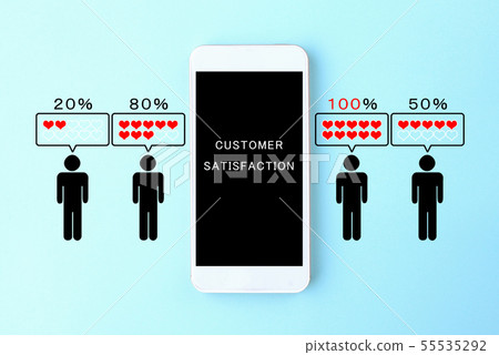 Customer Satisfaction on Smartphone 55535292