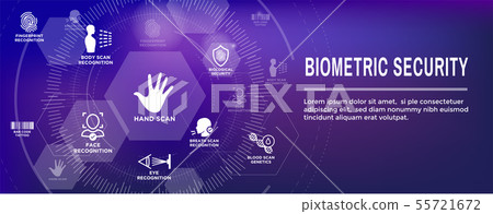 Biometric Scanning Web Banner - DNA, fingerprint, Biometric Scanning Web Banner - DNA, fingerprint, 55721672