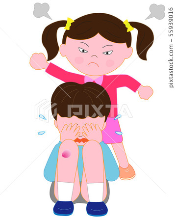 Perpetrators and victims of abuse and bullying Perpetrators and victims of abuse and bullying 55939016