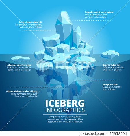 Infographic illustration with blue iceberg in ocean 55958994