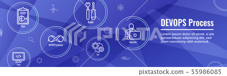 DevOps Icon Set - Dev Ops Web Header Banner DevOps Icon Set - Dev Ops Web Header Banner 55986085