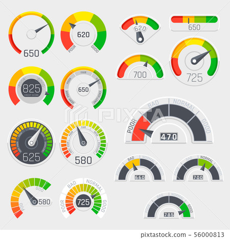 Business credit score vector speedometers. Customer satisfaction indicators with poor and good 56000813