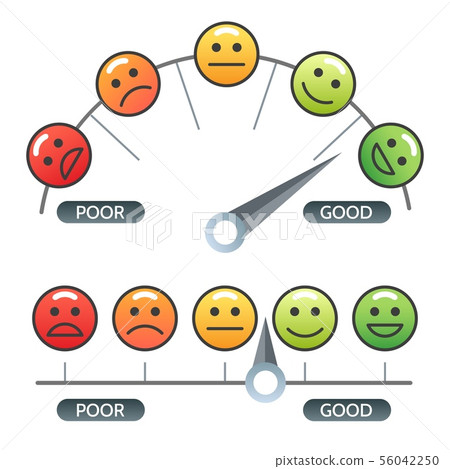 Smile color indicator Smile color indicator 56042250