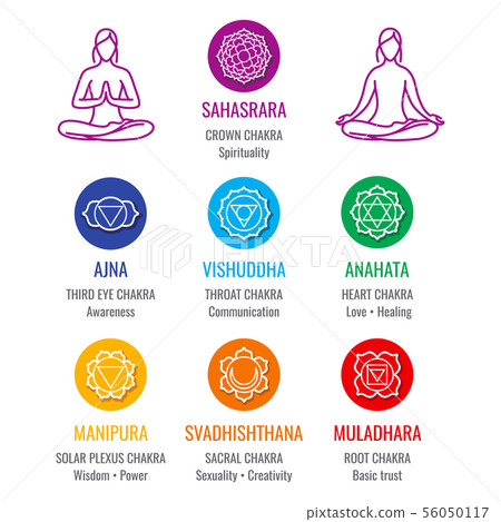 Human energy chakra system, asana icons set 56050117