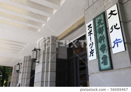 教育,文化,體育,科學和技術部(文化機構,體育機構,教科文組織全國委員會,地心研究總部) 教育,文化,體育,科學和技術部(文化機構,體育機構,教科文組織全國委員會,地心研究總部) 56089467