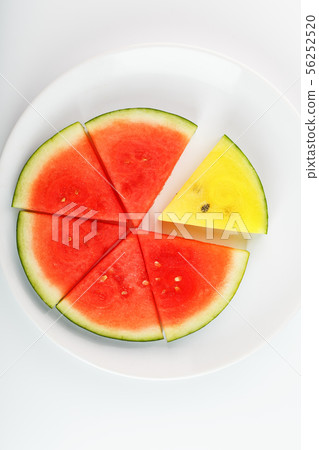 Pieces of red and yellow watermelon in a white 56252520