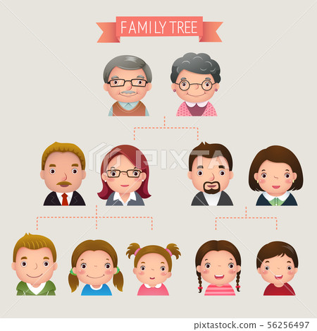 Cartoon Vector Illustration Of Family Tree Stock Illustration 56256497 Pixta