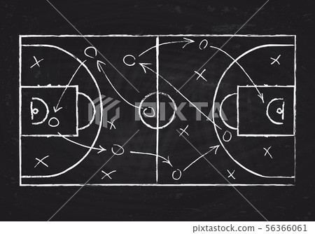 Chalkboard with basketball court and game strategy scheme. Vector illustration 56366061