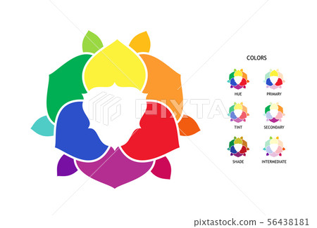 Color wheel. Primary, secondary and supplementary Color wheel. Primary, secondary and supplementary 56438181
