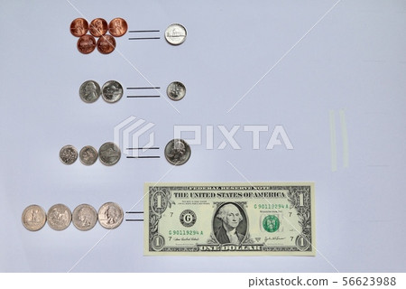 美國貨幣1美分，5美分，10美分，25美分 56623988