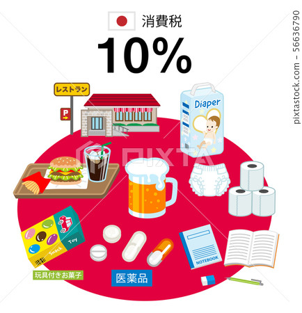 10％的消費稅圖標集 56636790