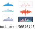 波形圖Waveform 56636945