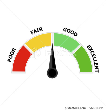 Credit indicator, score icon indicate level 56650494