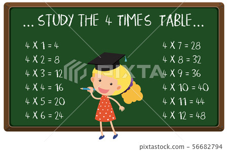 Girl and the four times table 56682794