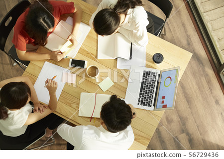 性別業務開銷視圖 56729436