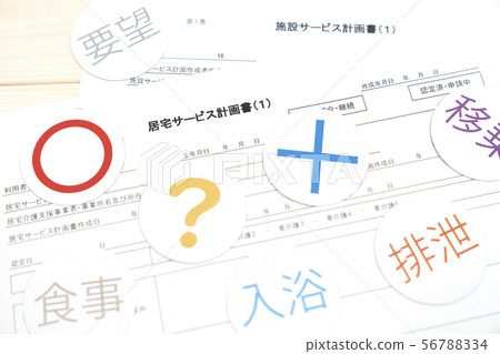護理計劃家庭服務計劃 護理計劃家庭服務計劃 56788334