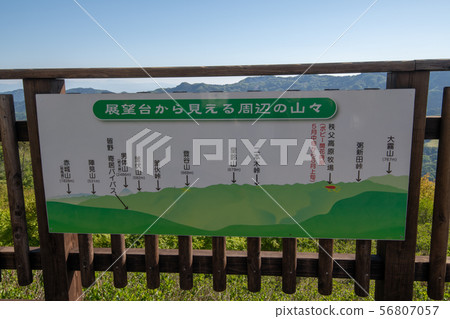Minanoyama Park, surrounding mountains, mountain range in the direction of Higashichichibu 56807057