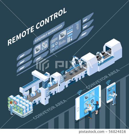Remote Control Smart Industry Composition 56824816