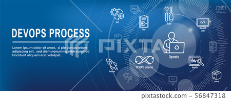 DevOps Icon Set - Dev Ops Web Header Banner 56847318