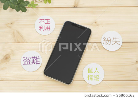 智能手機故障圖像 56906162