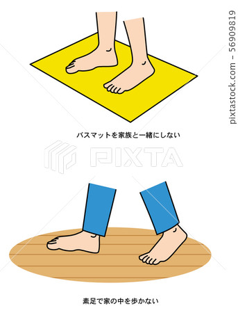 Notes on athlete's foot 56909819