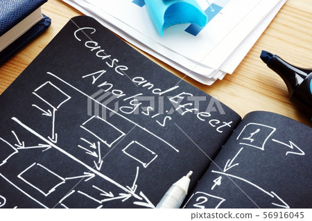 Cause and Effect Analysis report Cause and Effect Analysis report 56916045