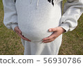 孕婦的胃 56930786