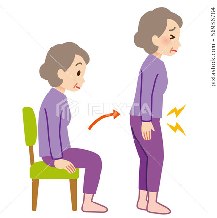 Hip pain Hip pain 56936784