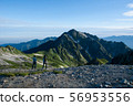 Northern Alps morning glory and climbers 56953556