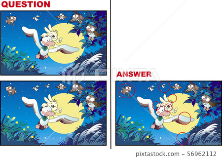 錯誤的測驗，滿月的候鳥 56962112