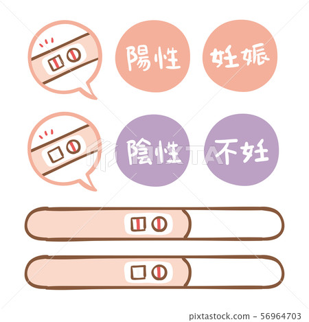 妊娠試驗藥物的變化 56964703