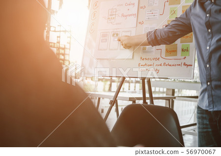 user experience UX designer designing web on smart phone layout. UI developer planning working on mobile application prototype user experience UX designer designing web on smart phone layout. UI developer planning working on mobile application prototype 56970067