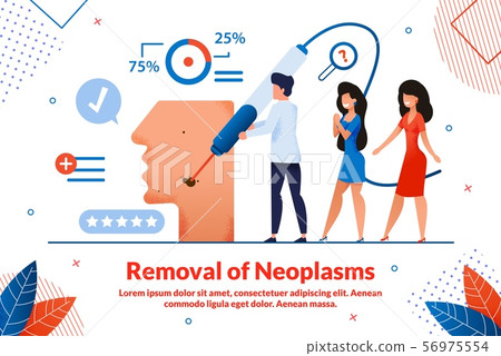 Bright Banner is Written Removal of Neoplasms. Bright Banner is Written Removal of Neoplasms. 56975554