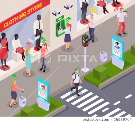 Social Credit Score Composition Social Credit Score Composition 56989764