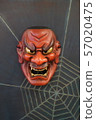 Noh mask Noh mask 57020475