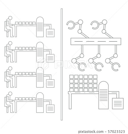 Smart automatic robotic production line 57023323