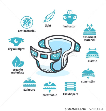 Baby diaper, disposable nappy with characteristics icons vector product design 57033431