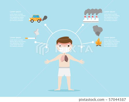 human use mask for protect lung from pollution human use mask for protect lung from pollution 57044387